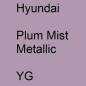 Preview: Hyundai, Plum Mist Metallic, YG.